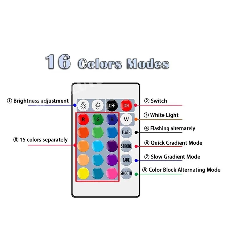 16 cores rgb lâmpada led multi - Electronics Gadgets For Home avaliação e preço