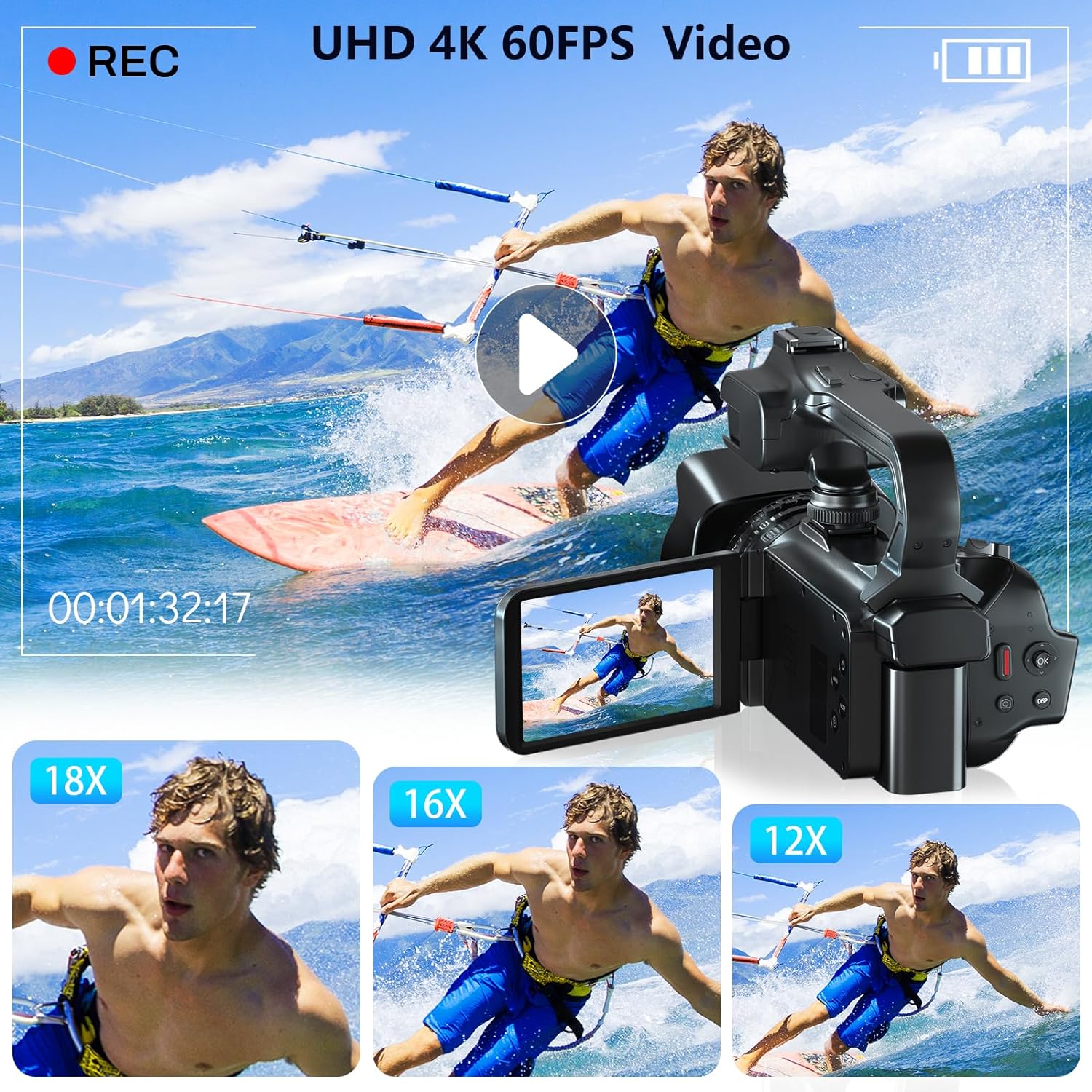 Câmeras de vídeo profissionais - Electronics Gadgets For Home avaliação e preço